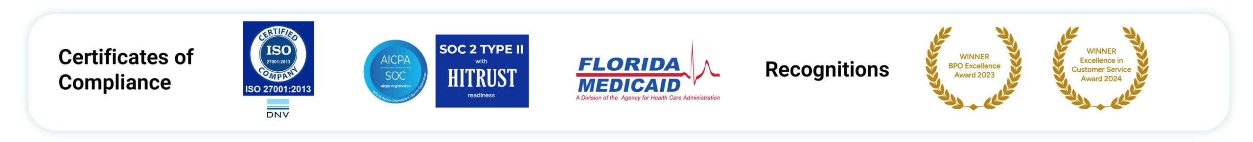 Best Revenue Cycle Management Services - ASP-RCM Solutions