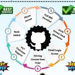 Buy Github Accounts Profile Picture